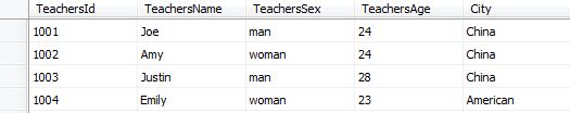 9.Sql server中union, union all 的用法