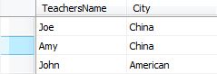 9.Sql server中union, union all 的用法