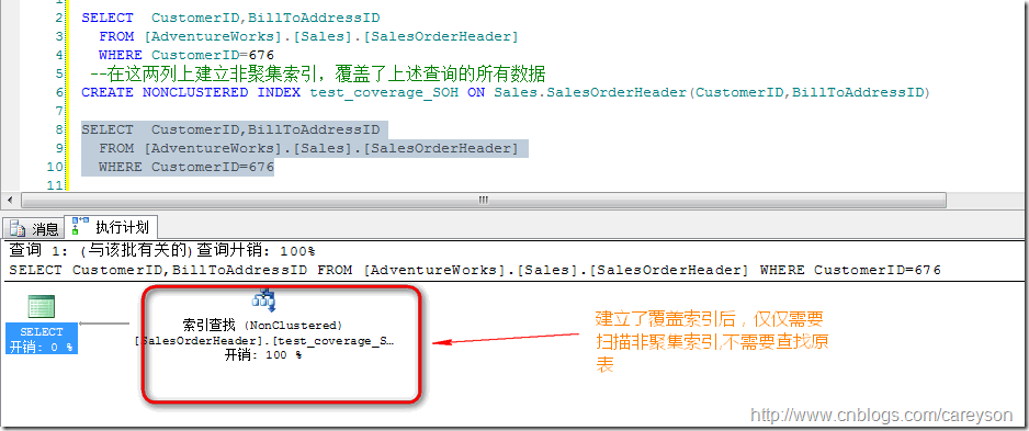 T-SQL��ѯ�߼�-�˽�SQL SERVER�зǾۼ������ĸ��ǣ����ӣ�����͹���