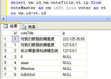 SQL 联接 JOIN 例解。(左连接,右连接,全连接,内连接,交叉连接,自连接)(转)
