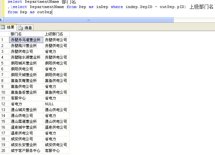 SQL 联接 JOIN 例解。(左连接,右连接,全连接,内连接,交叉连接,自连接)(转)
