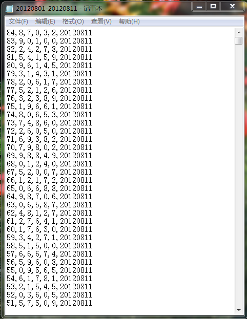 ����txt���ϵ�SQL SERVER 2008