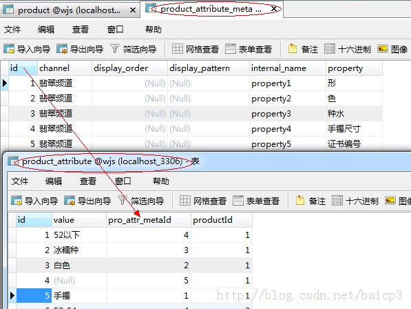 写sql话语的思路