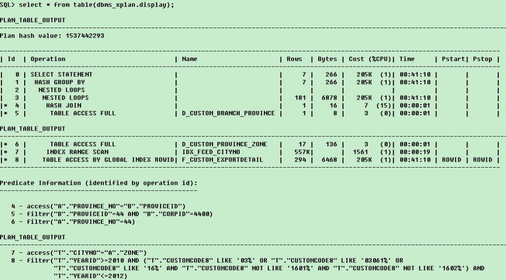 sql优化(查询条件的变更对执行计划的影响)