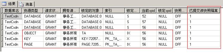 SQL2005中的事宜与锁定