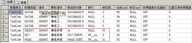 SQL2005中的事宜与锁定