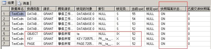 SQL2005中的事宜与锁定