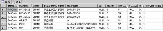 SQL2005中的事宜与锁定