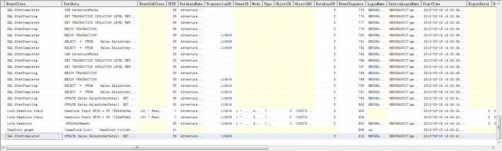 ʮ¡3ʹSQLServer Profiler