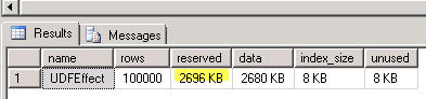SQL Server计算列是不是占用空间