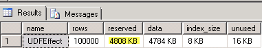 SQL Server计算列是不是占用空间