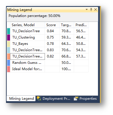 ӦSQL ServerλĿû