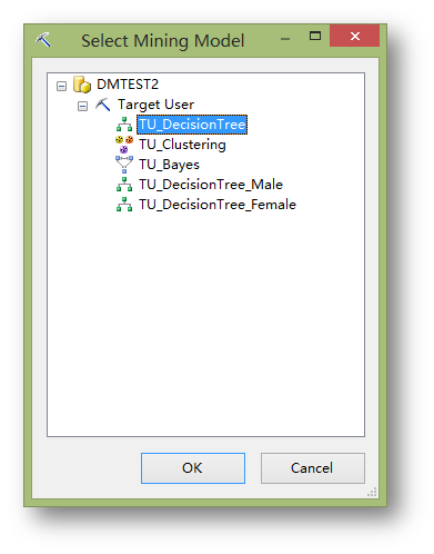 ӦSQL ServerλĿû