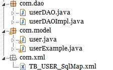 ibator eclipse Զsqlͼ