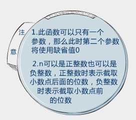 Oralce SQL语言惯用函数(二)数字函数