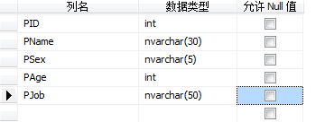 LINQ学习心得分享-(5)LINQ TO SQL实用详解