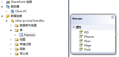 LINQ学习心得分享-(5)LINQ TO SQL实用详解