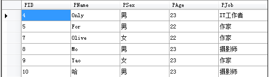 LINQ学习心得分享-(5)LINQ TO SQL实用详解