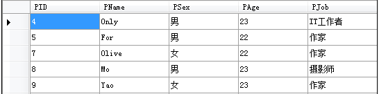 LINQ学习心得分享-(5)LINQ TO SQL实用详解