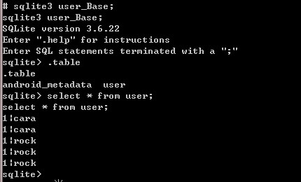 Android SQLite���Բ���ʾ��