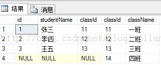详解SQL Server联接（内连接、外连接、交叉连接）