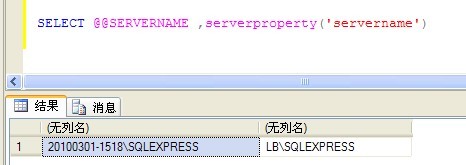 װsql server ޸ļܽзĶĵĽ