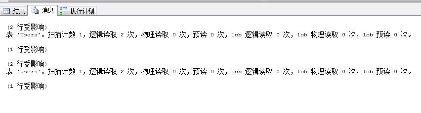 Sql Server��ѯ�����Ż�֮����С�����ǩ��Ѱ