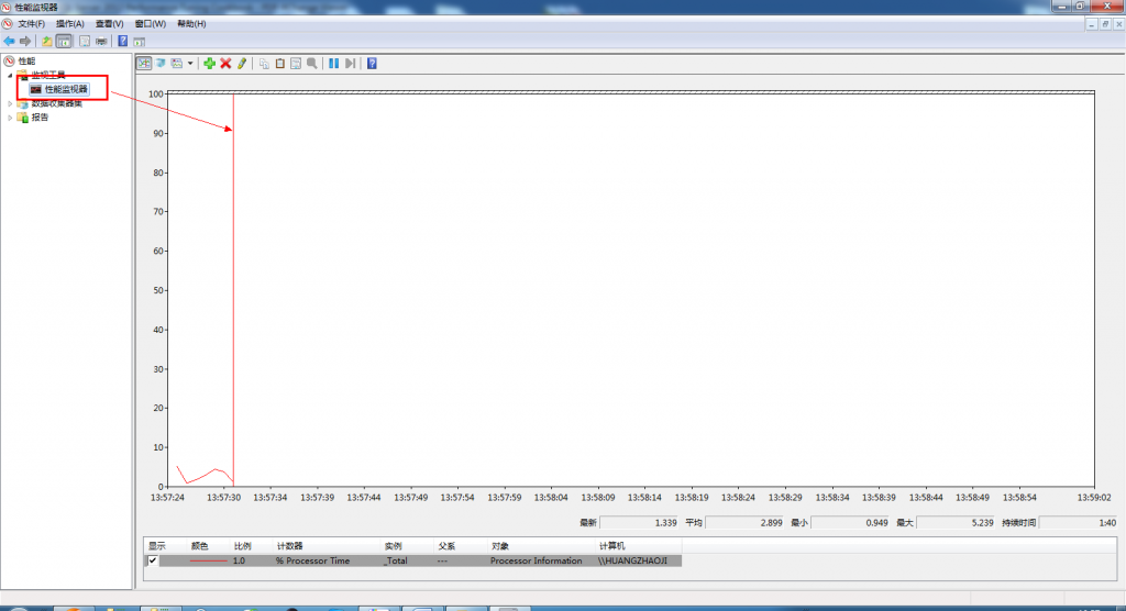 第四章——SQLServer2008-2012资源及性能监控(二)