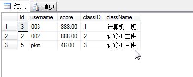 sql��ѯÿ�����³ɼ���ߵ�ѧ����Ϣ
