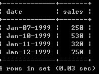 SQL֮UnionUnion All