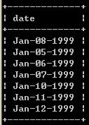 SQL֮UnionUnion All