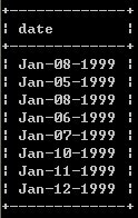 SQL֮UnionUnion All