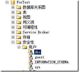 SQL ServerеȨϵ