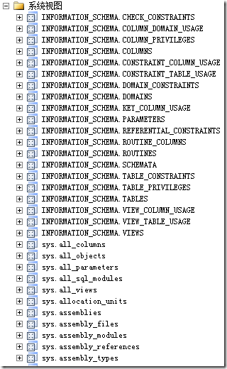 SQL ServerеȨϵ