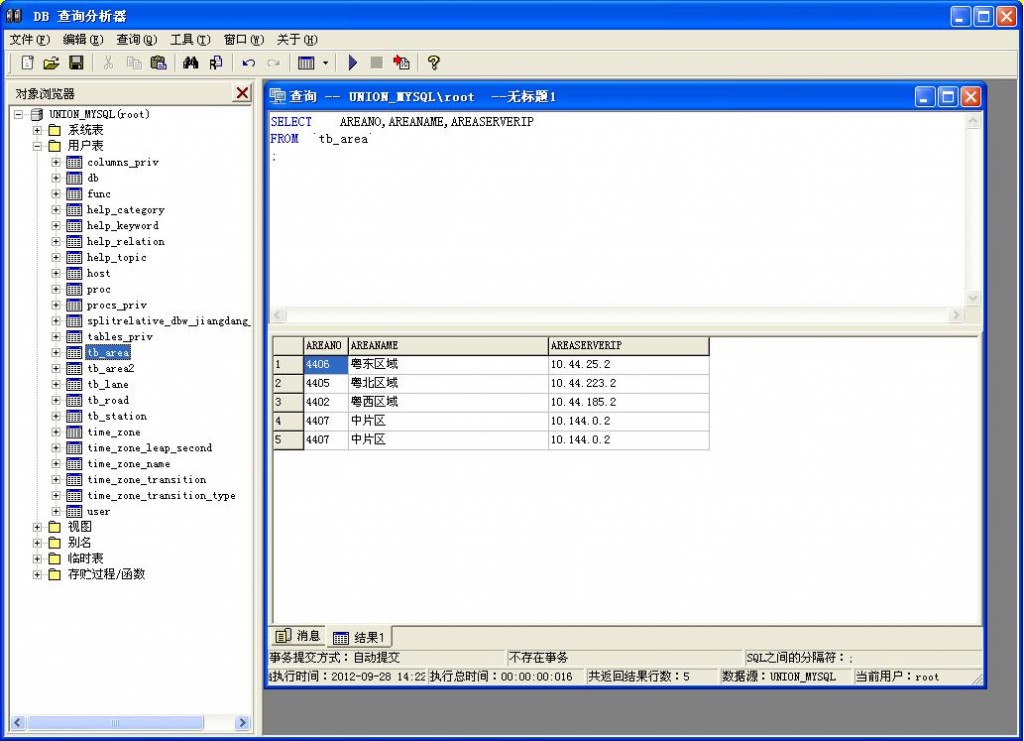 յ4SQL䣨ģ