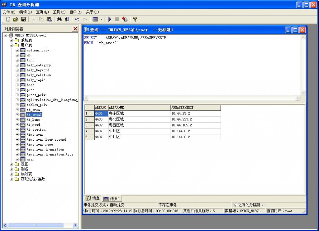 յ4SQL䣨ģ