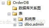 SqlServer ʹС