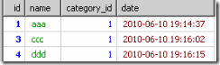 оmysqlgroup byorder byȡűʱ