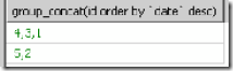 оmysqlgroup byorder byȡűʱ