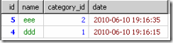 оmysqlgroup byorder byȡűʱ