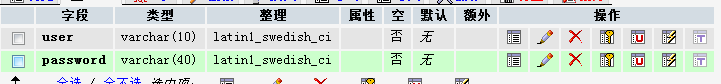 MySQLļԹϵͳ(PHP)
