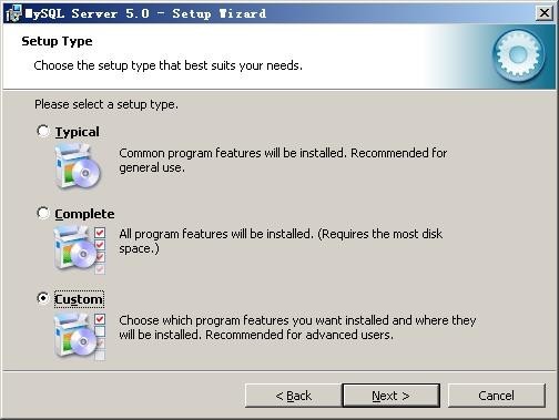 mysql װͼ