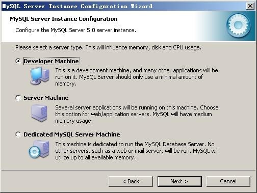 mysql װͼ