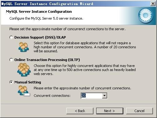 mysql װͼ