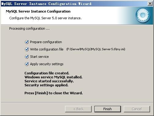 mysql װͼ
