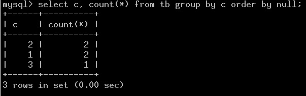 MySQL 中group by的兑现