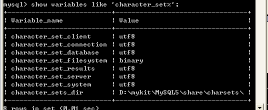 MySQLַй