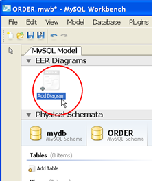 MySQL Workbenchʩý̳