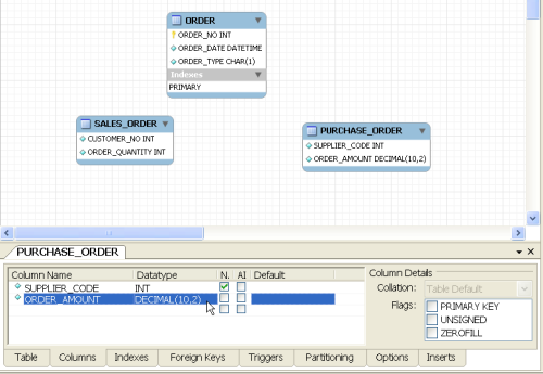 MySQL Workbenchʩý̳