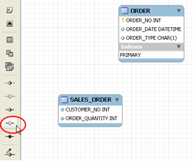 MySQL Workbenchʩý̳